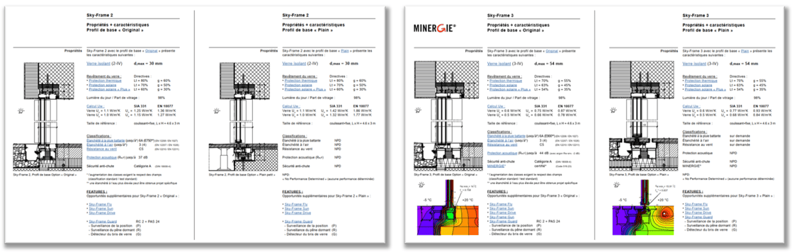 Eigenschaften-SF2+3_FOTOMONTAGE_FR