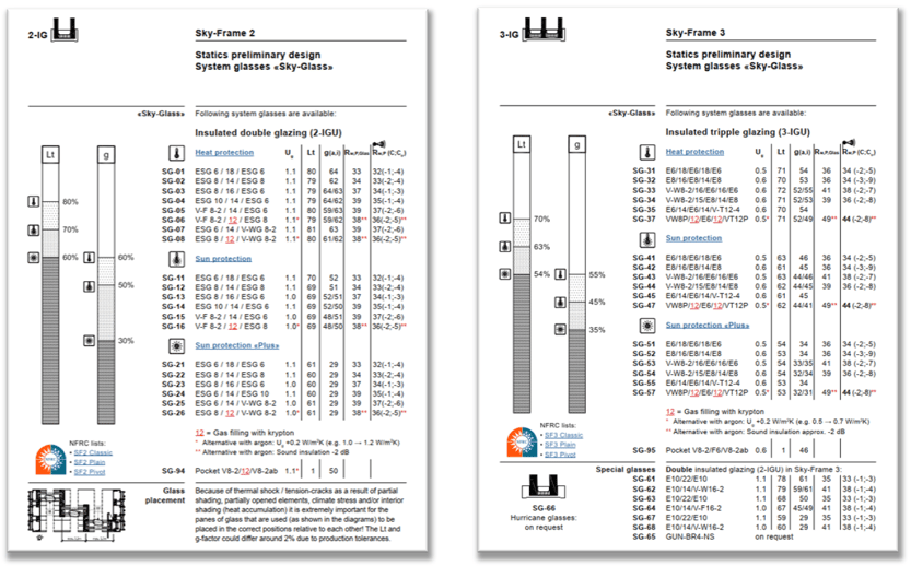 Glaswerte_FOTOMONTAGE_EN