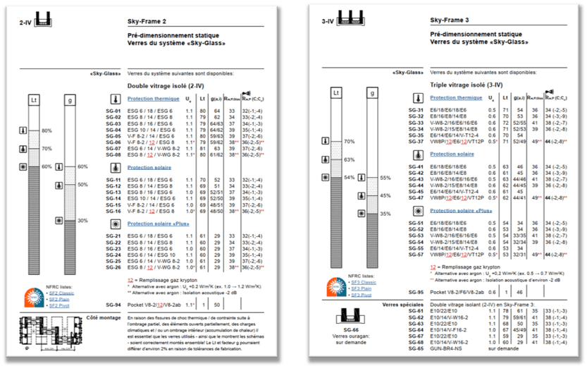 Glaswerte_FOTOMONTAGE_FR-1