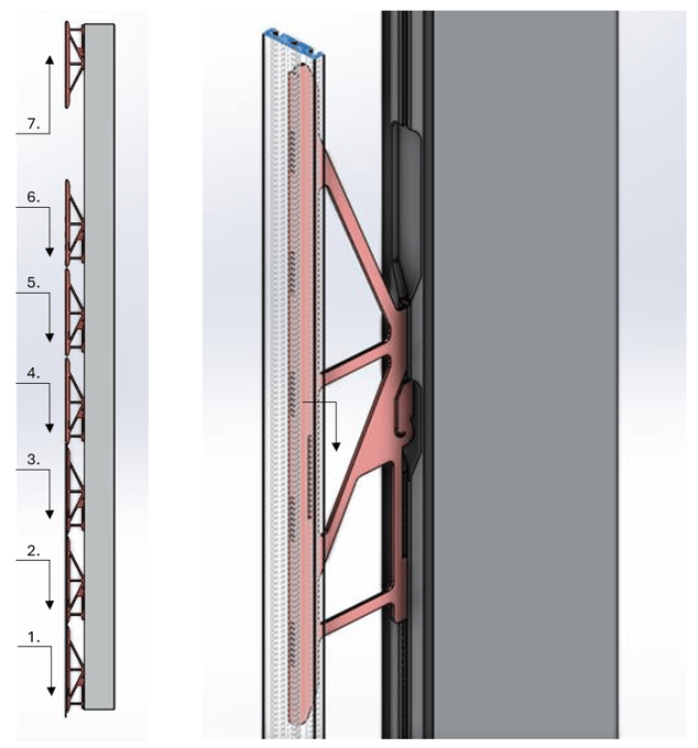 Inline eEH 3D
