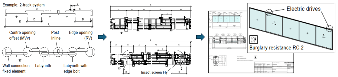 Planungsablauf_FOTOMONTAGE_EN-1