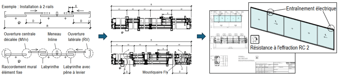 Planungsablauf_FOTOMONTAGE_FR