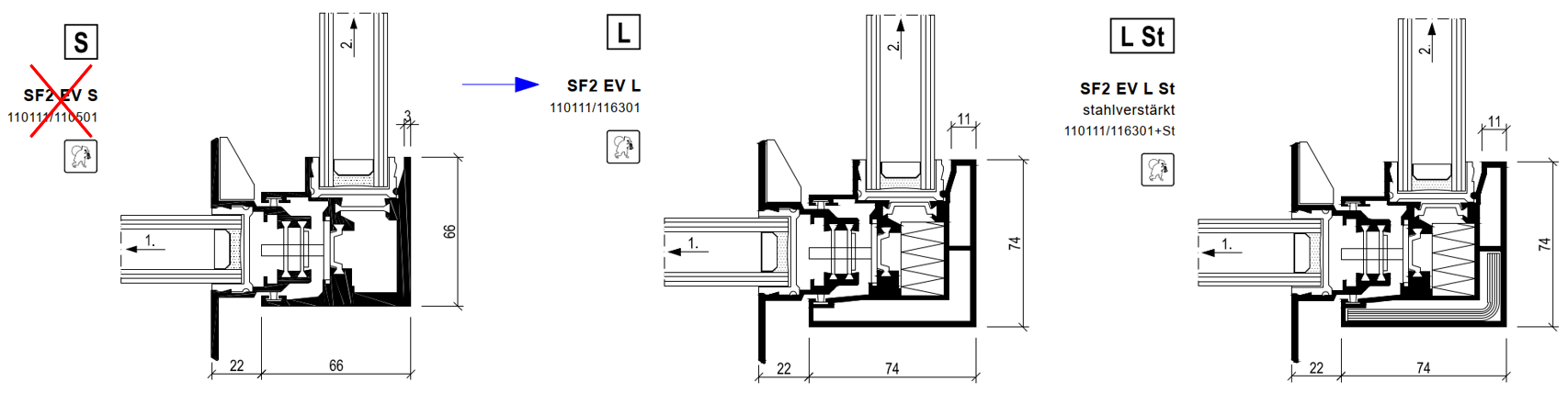 SF2 EV L